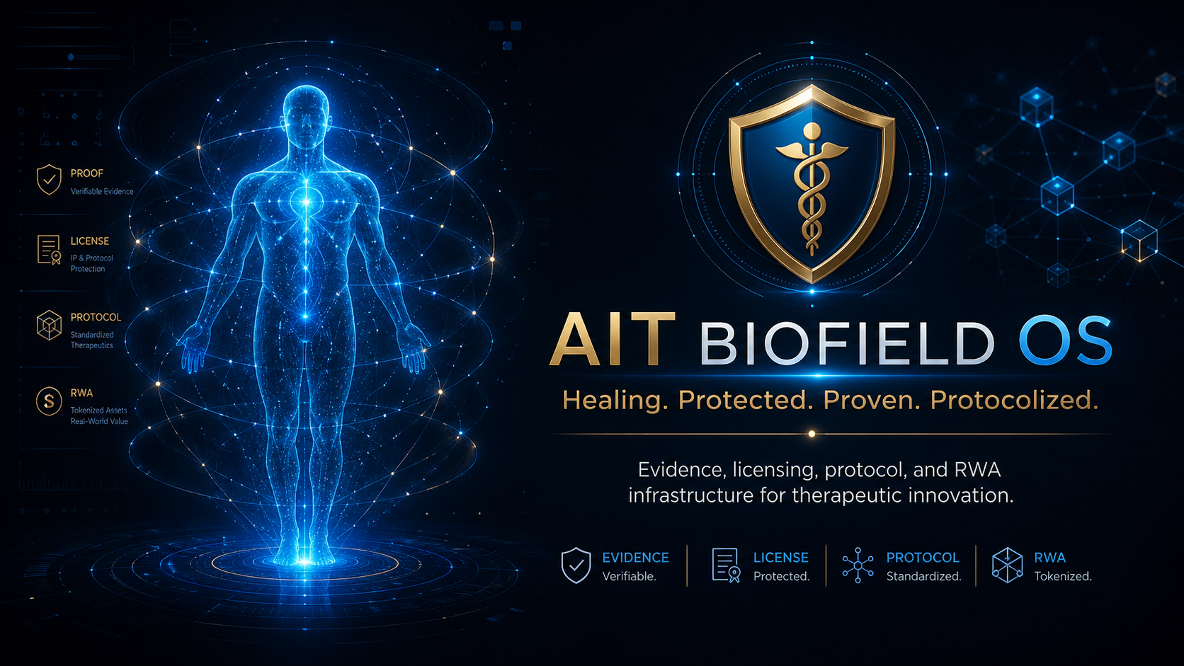 AIT Biofield OS Feature Visual 4